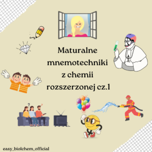 Maturalne mnemotechniki z chemii cz.1